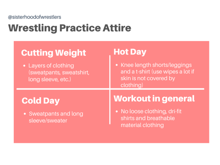 What Should a Girl Wear to Wrestling Practice? Sisterhood of Wrestlers